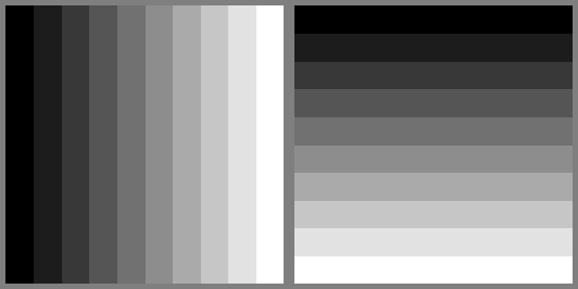2 test 10 steps gradient images